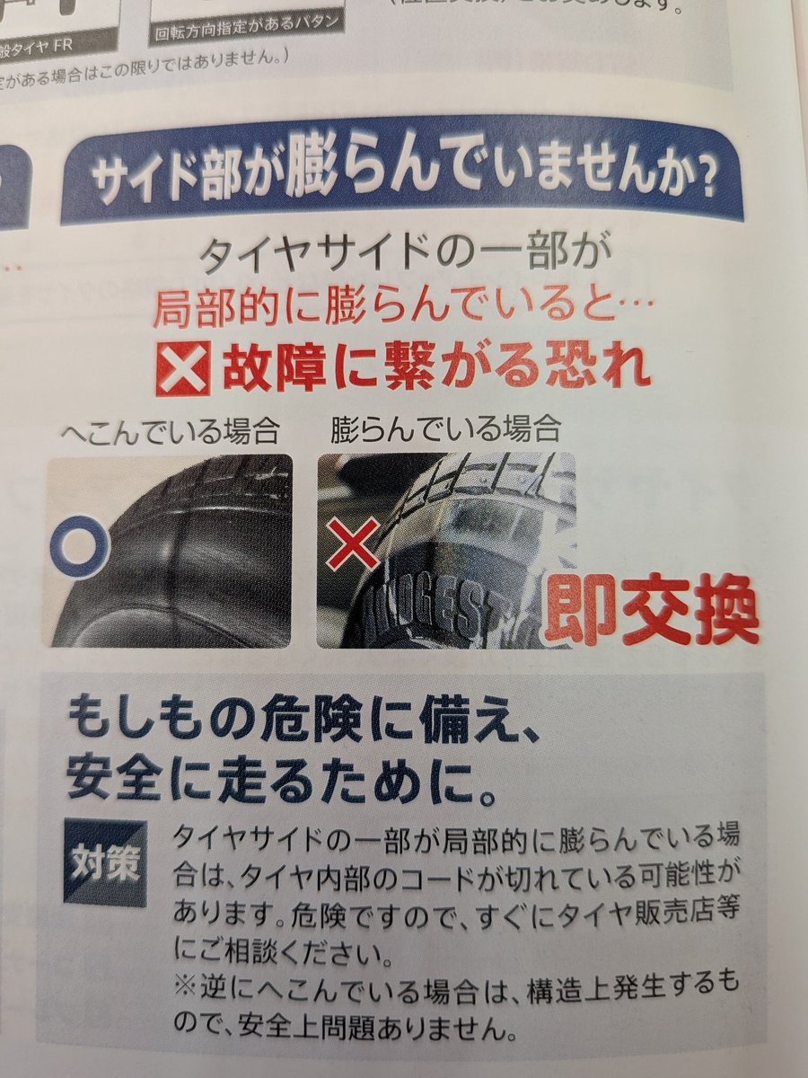 【これから自分でタイヤ交換される皆様へ】

タイヤのサイドがこのように膨らんでいたら使用しないで下さい。モノの喩えでなく、死にます。
また、縁石に乗り上げたりコスったりした際は必ず確認してください。