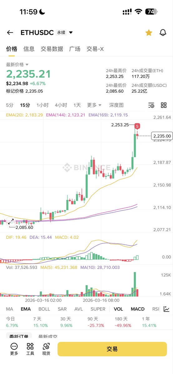 Will Yang tweet media