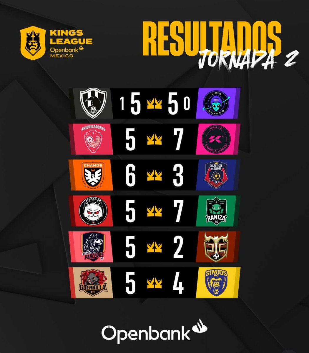 🐻Ken🦁 tweet media