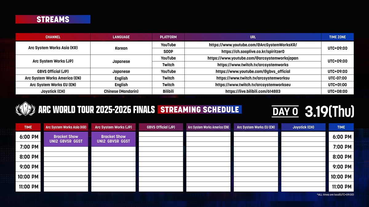 Anime FGC News tweet media