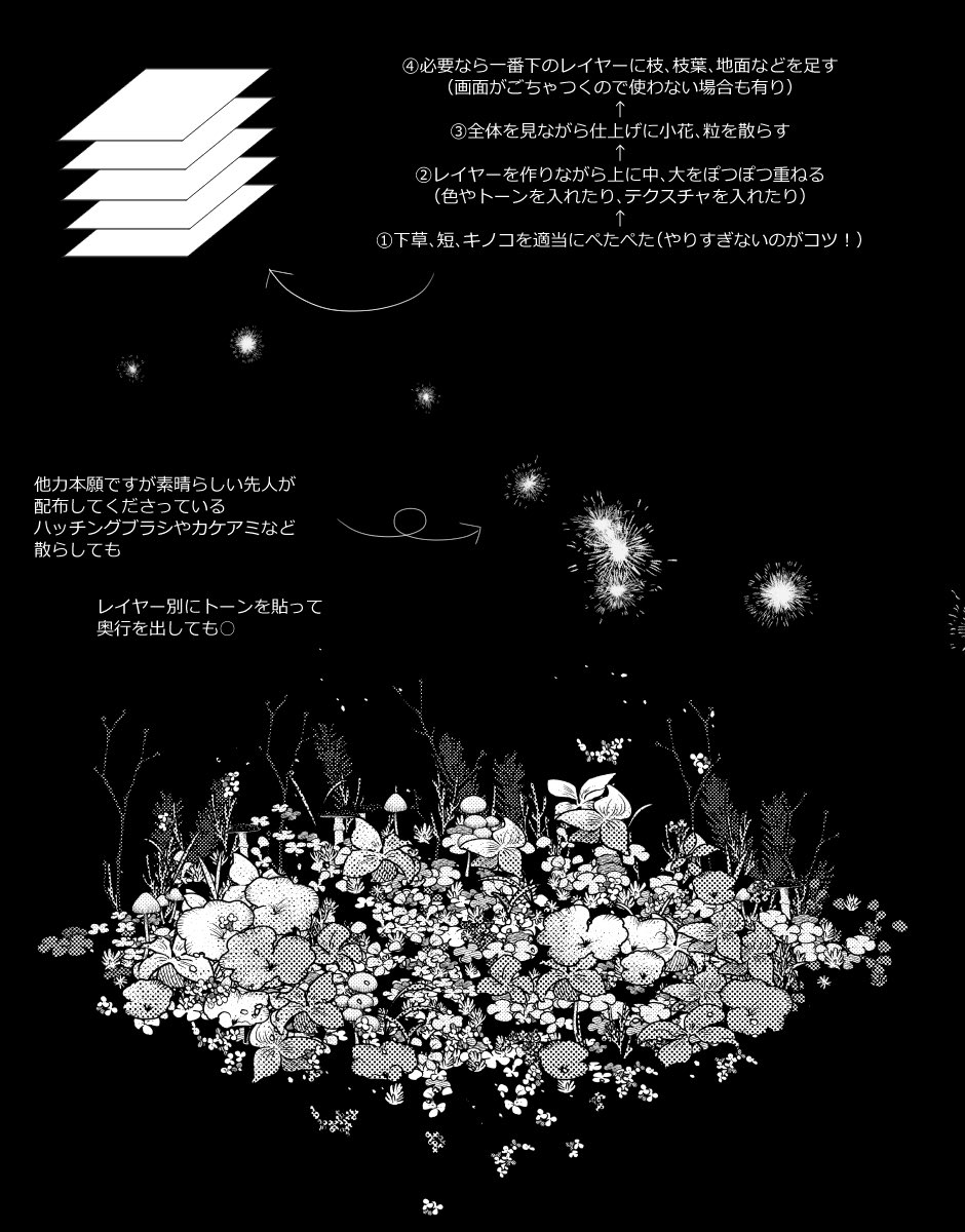 🎨익명의 자료계 tweet media