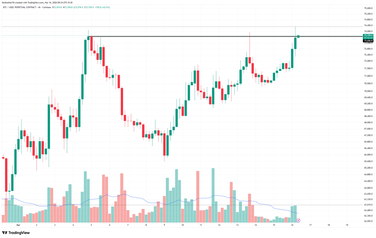 True Wave Scanner tweet media
