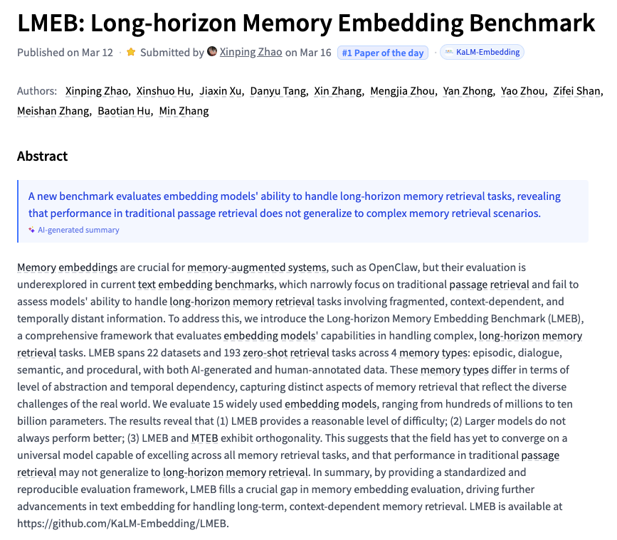 Benchmark abstract screenshot