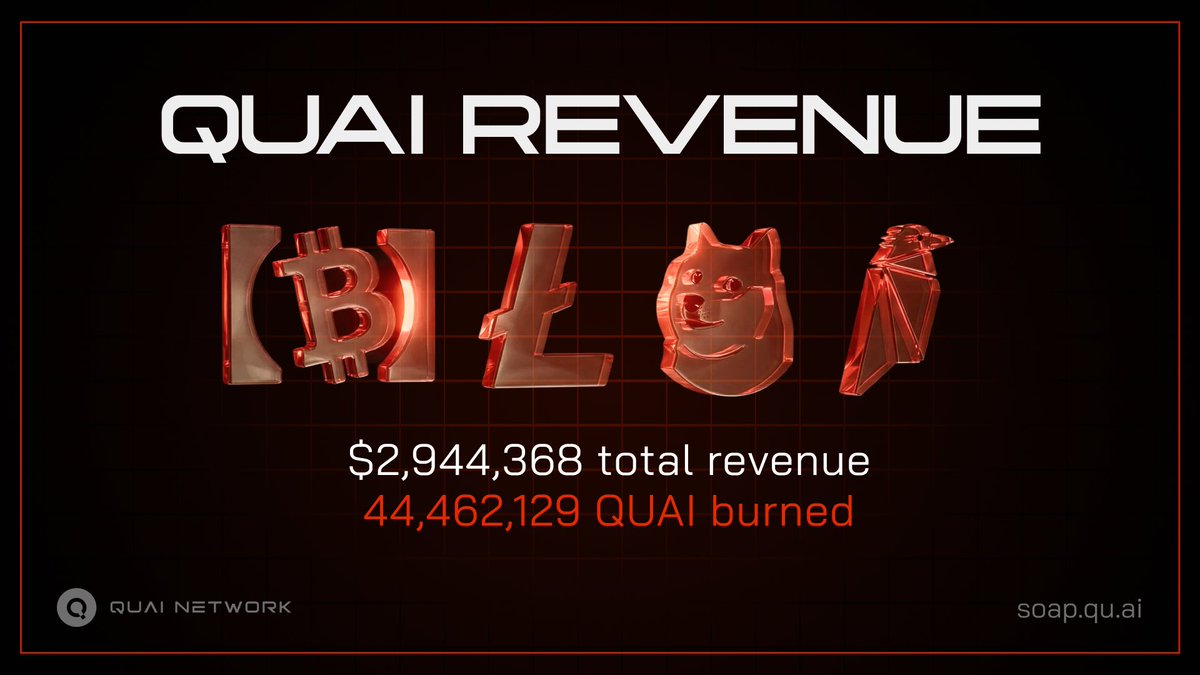 Quai Network ⚡️💵 tweet media