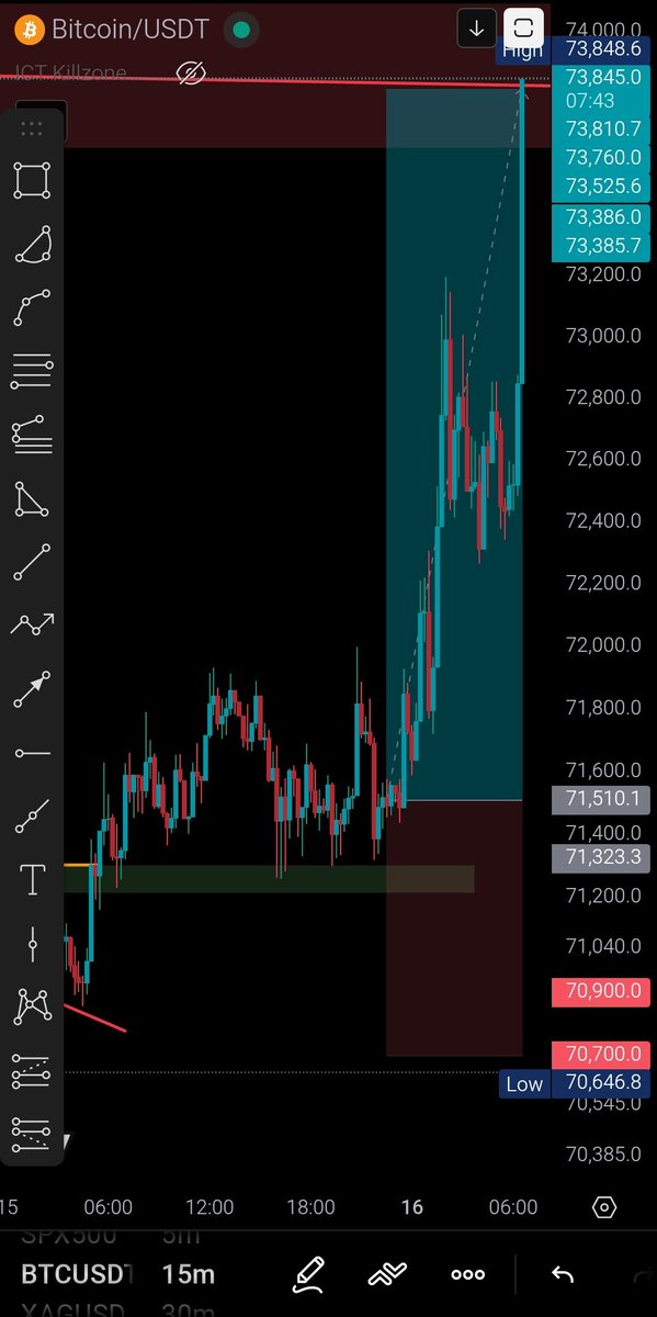 ThunderTrader tweet media