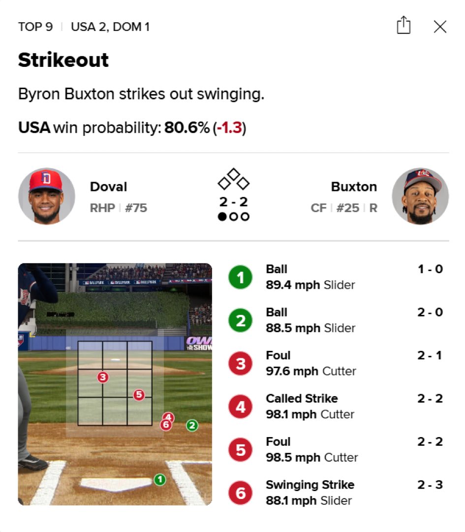 Night Shift tweet media