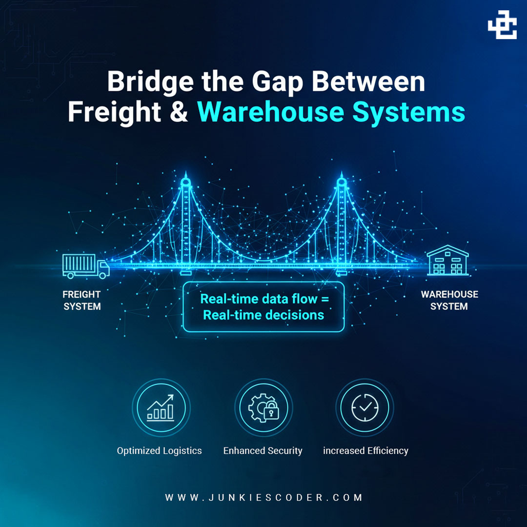 Junkies Coder - Mobile App Development Company tweet media