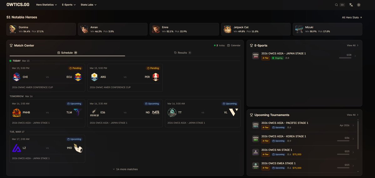 Reinforce tweet media