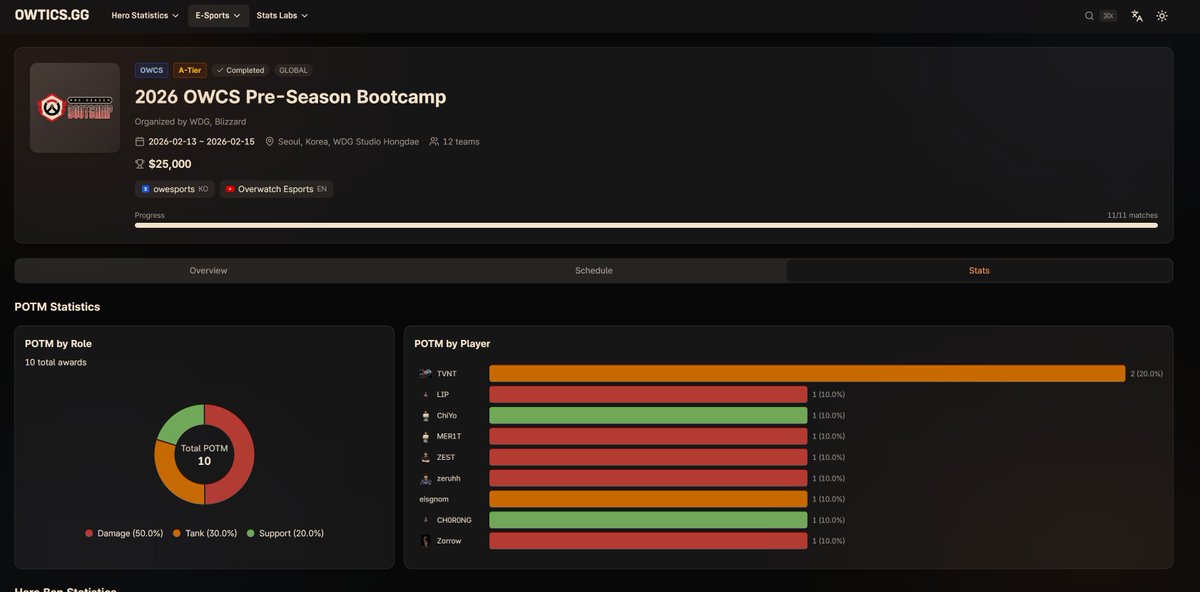 Reinforce tweet media