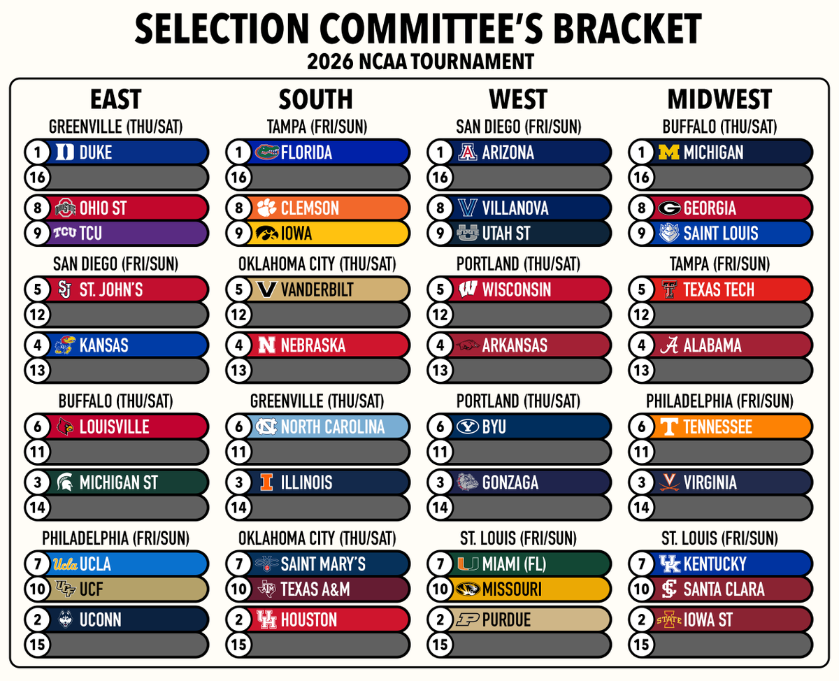 Bauertology tweet media