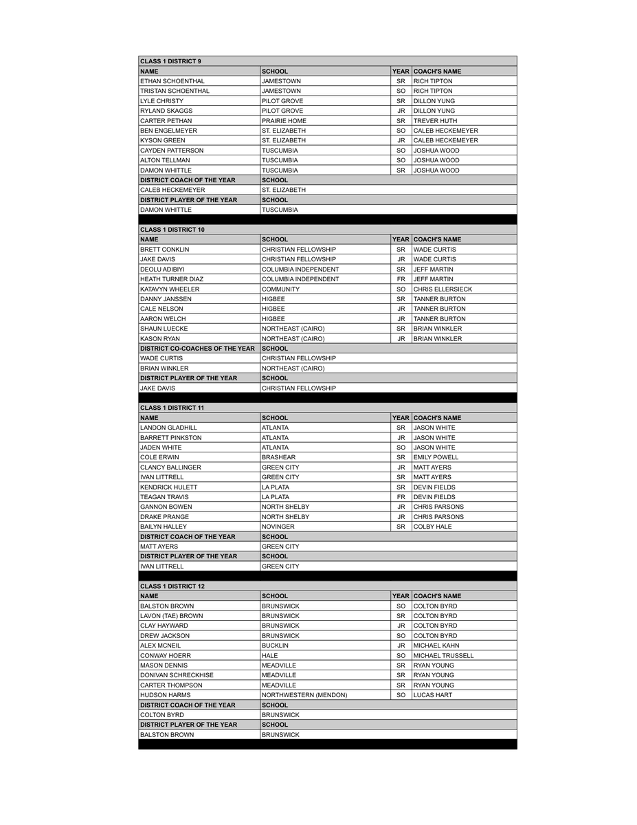 MBCA tweet media