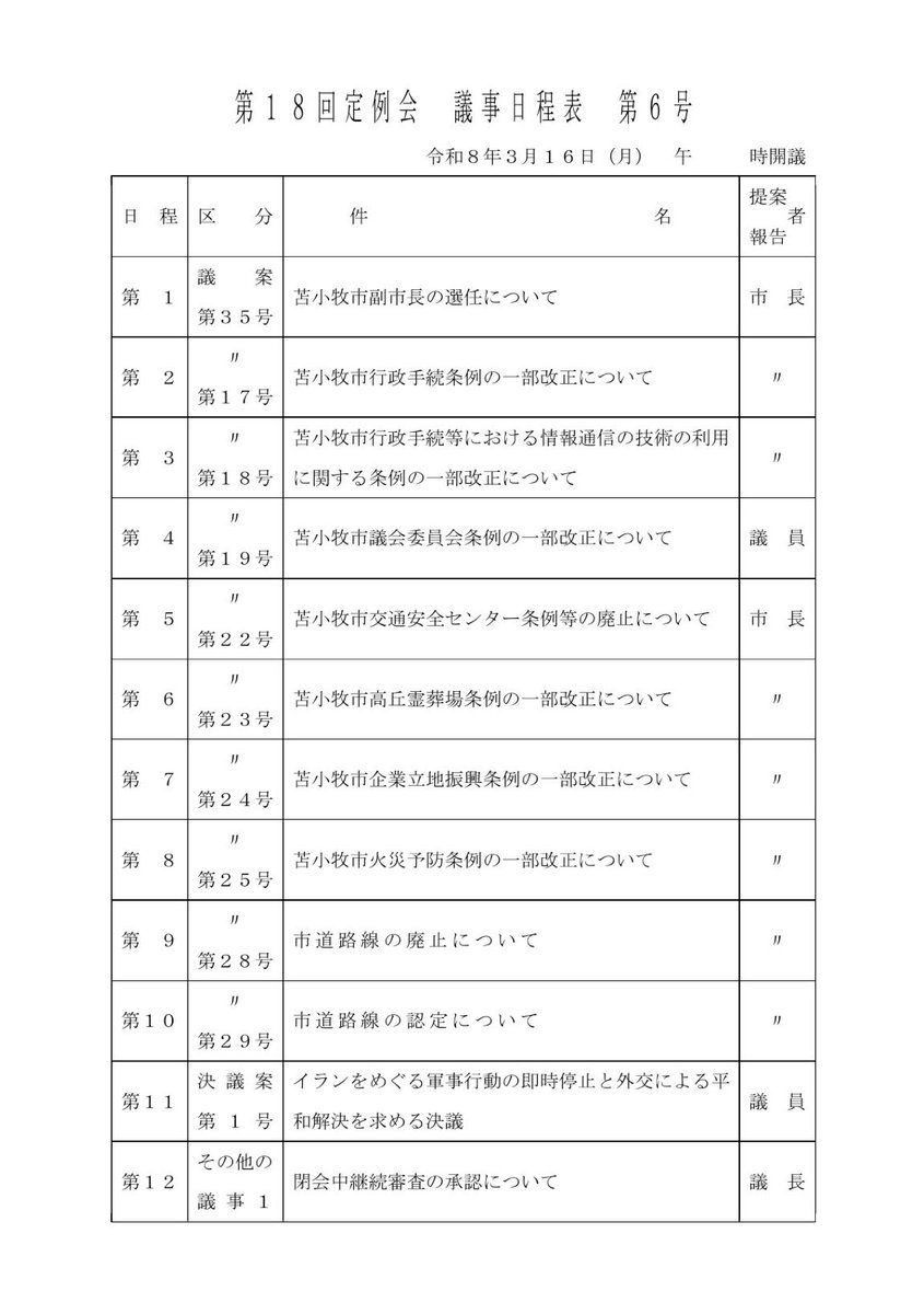 NHK_FURESAWA's tweet photo. 皆様、こんにちは。
本日で第18回定例会が終わります。
これから本議会です。 https://t.co/wEIDCke6gW