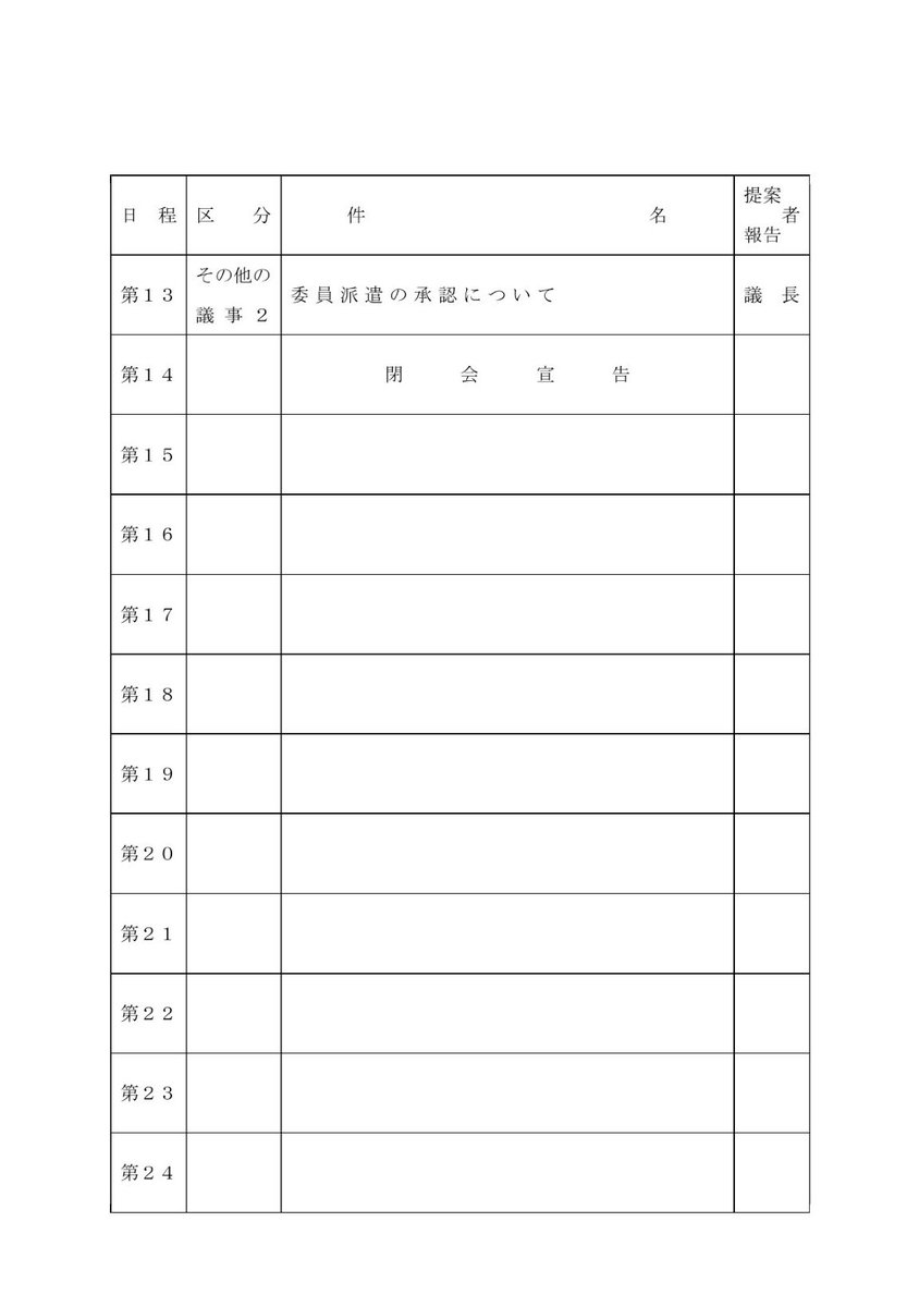 皆様、こんにちは。
本日で第18回定例会が終わります。
これから本議会です。