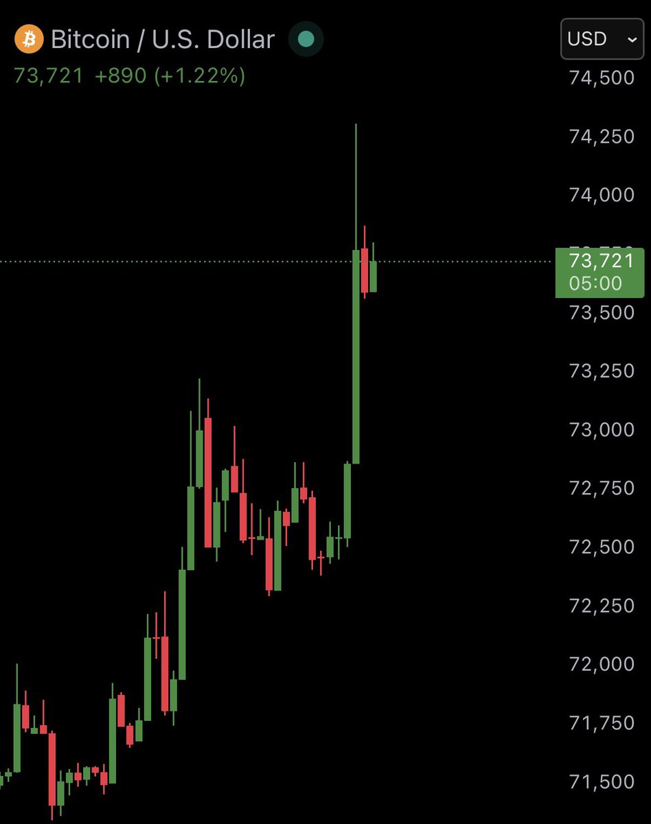 Max Crypto tweet media