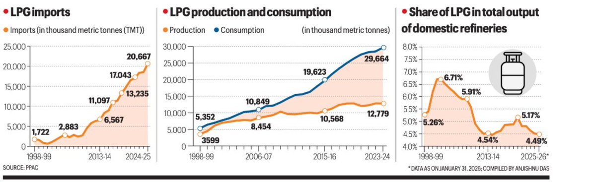 Express Explained 🔍 tweet media