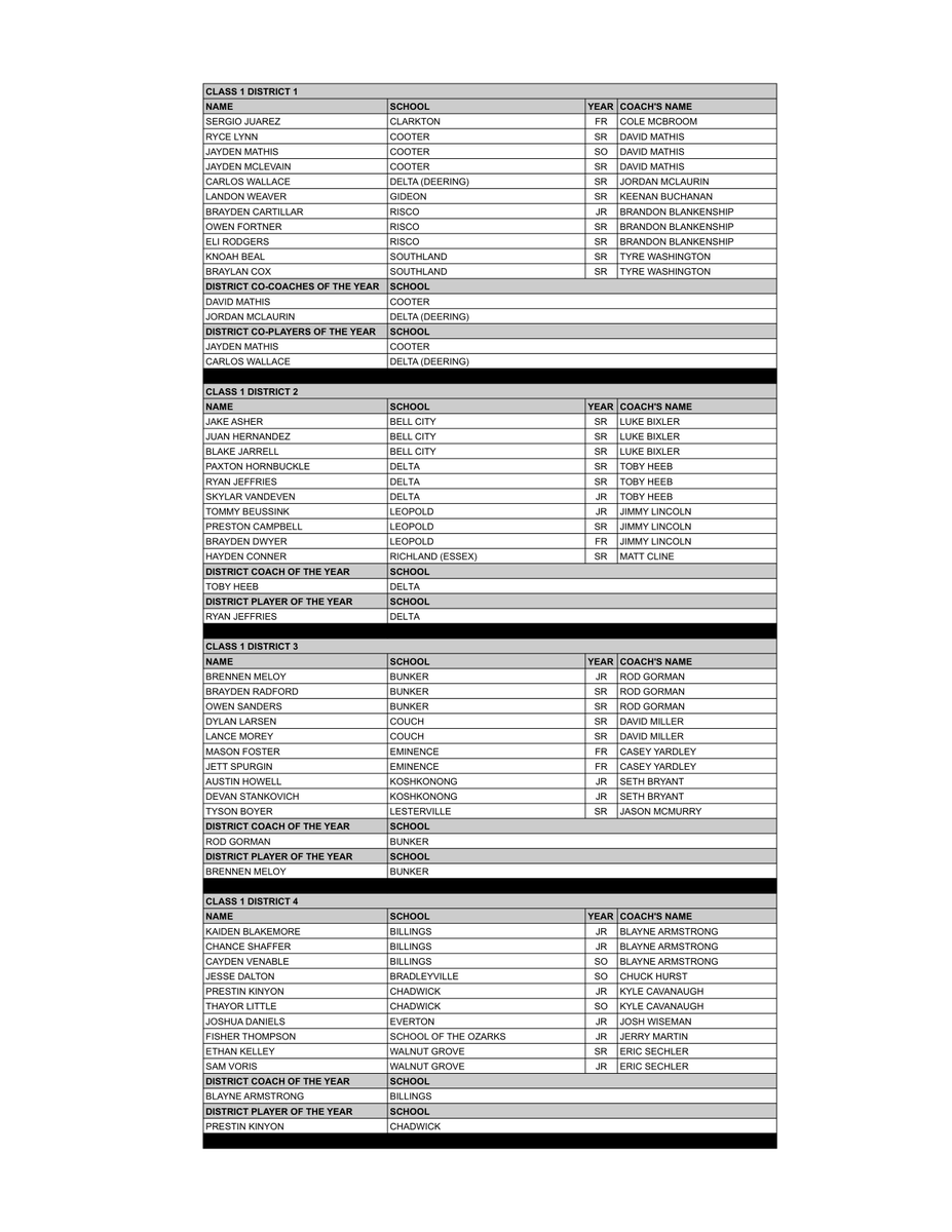 MBCA tweet media