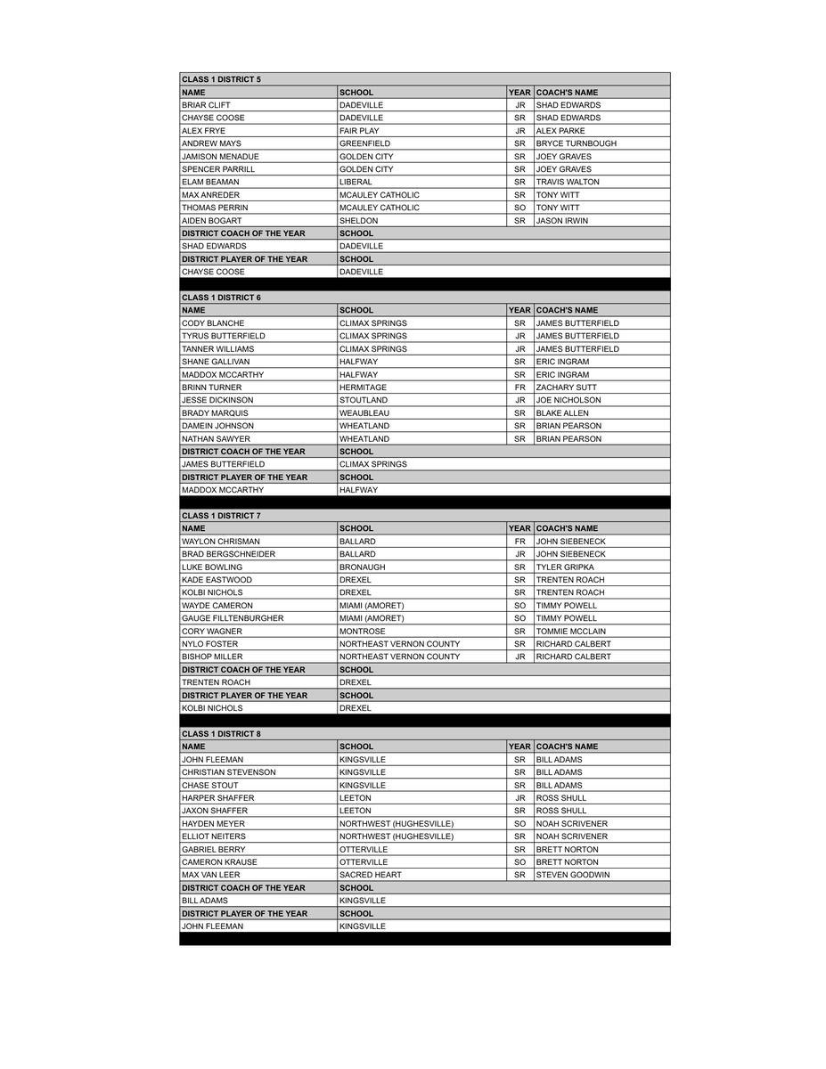 MBCA tweet media