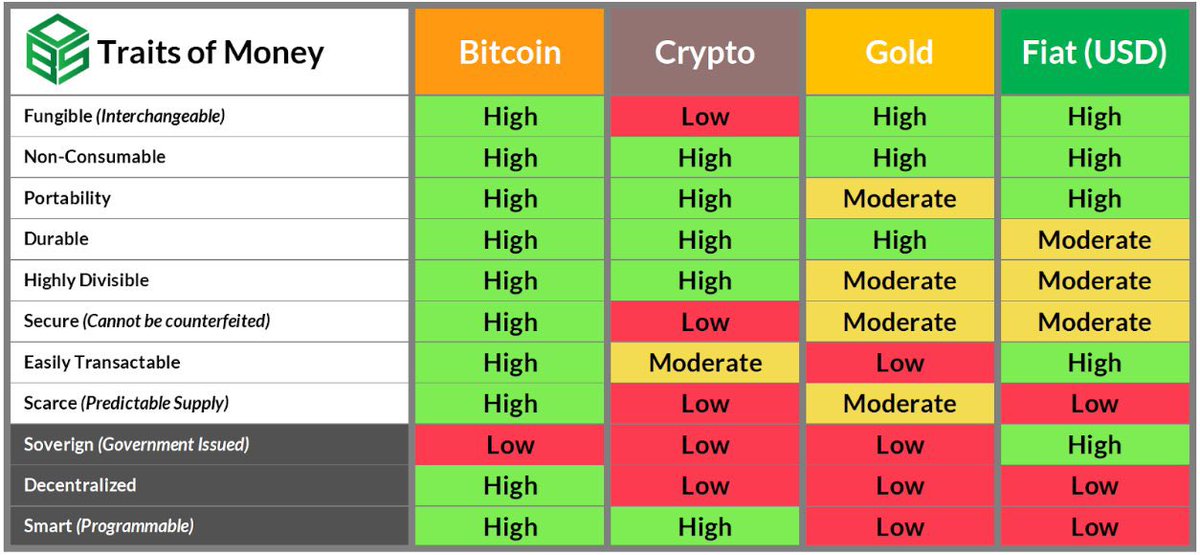Bodhi☯️🐉LNhance 🟩 tweet media