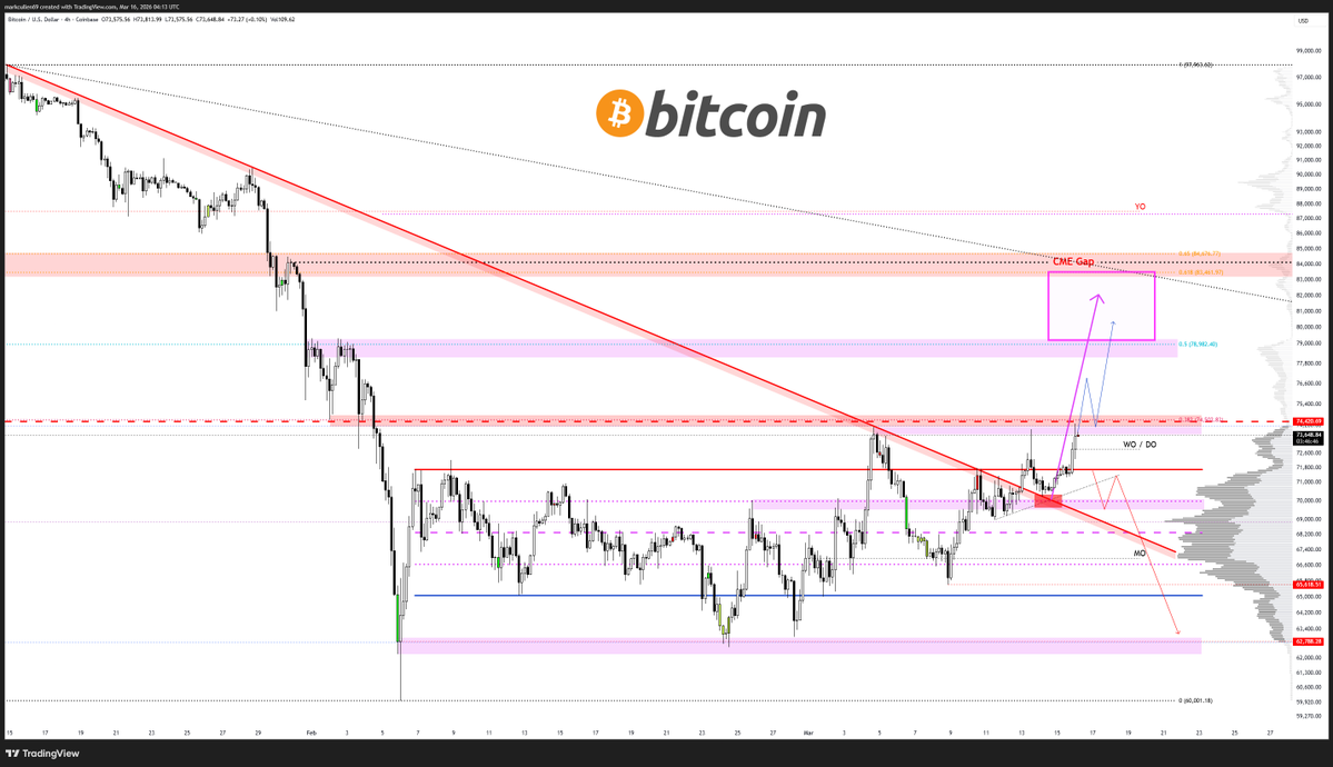 AlphaBTC tweet media