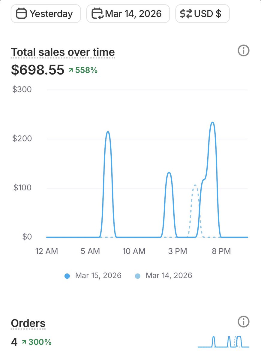 Ben Ceaplen tweet media