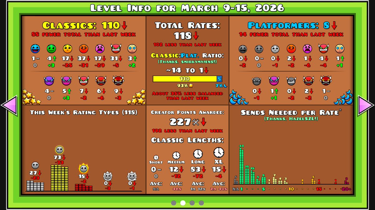 RealDJB ♡ tweet media