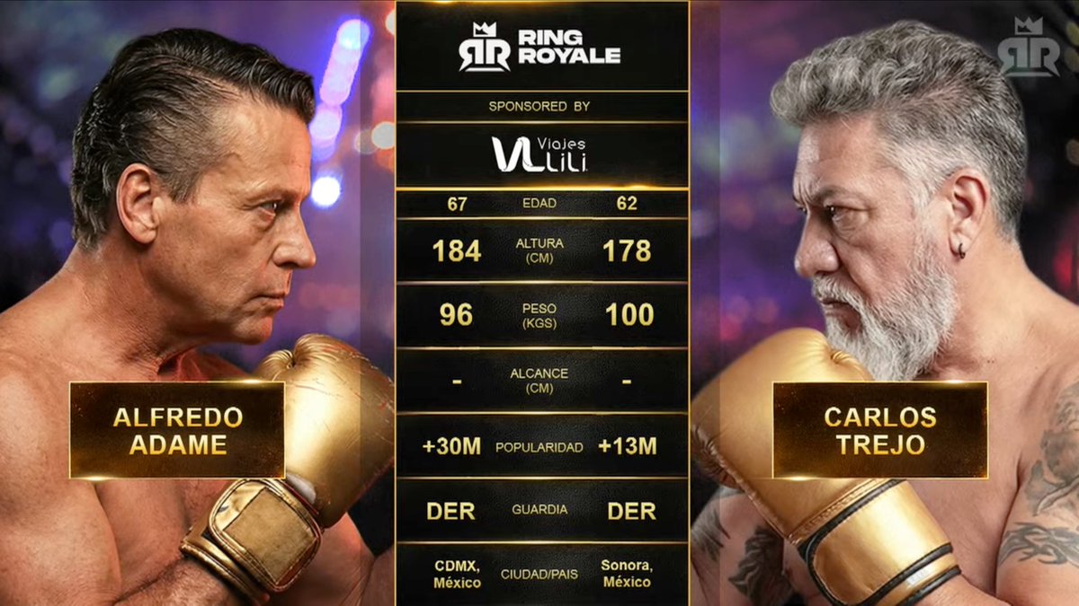 ¡Pero qué nivel de IA! ¡Ni México se atrevió a tanto!

#Adame #Trejo #AlfredoAdame #CarlosTrejo #RingRoyale #ia