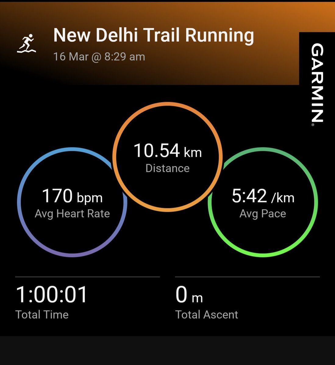 Vikas Arya tweet media