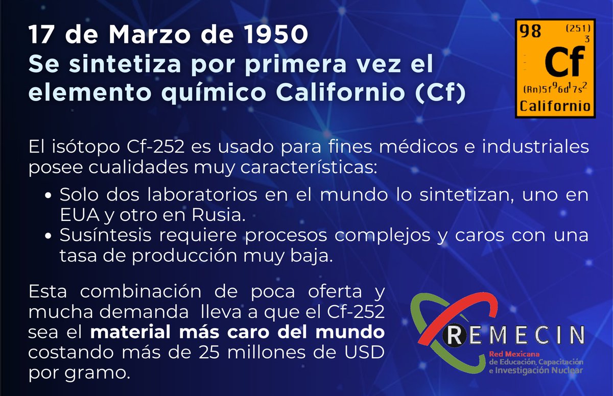 17 de marzo de 1950, se anuncia el descubrimiento del elemento Californio (Cf) por científicos de la Universidad de California.