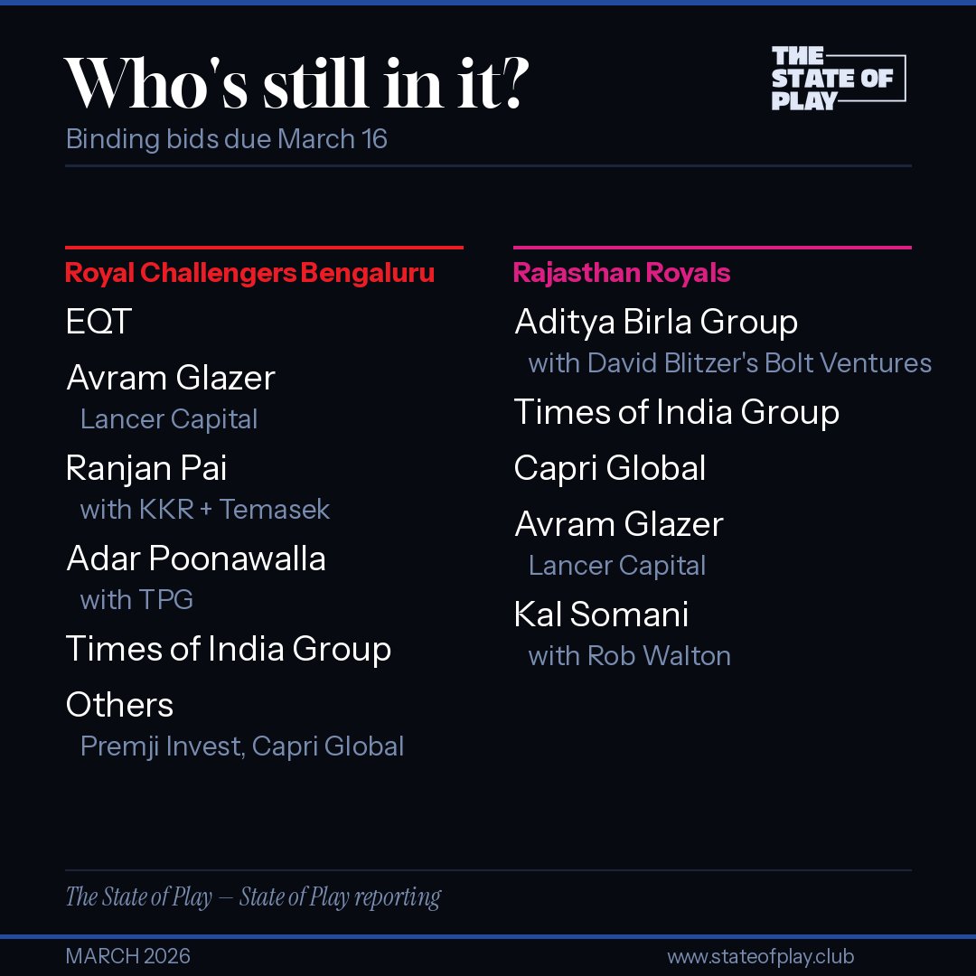 Venkat Ananth tweet media