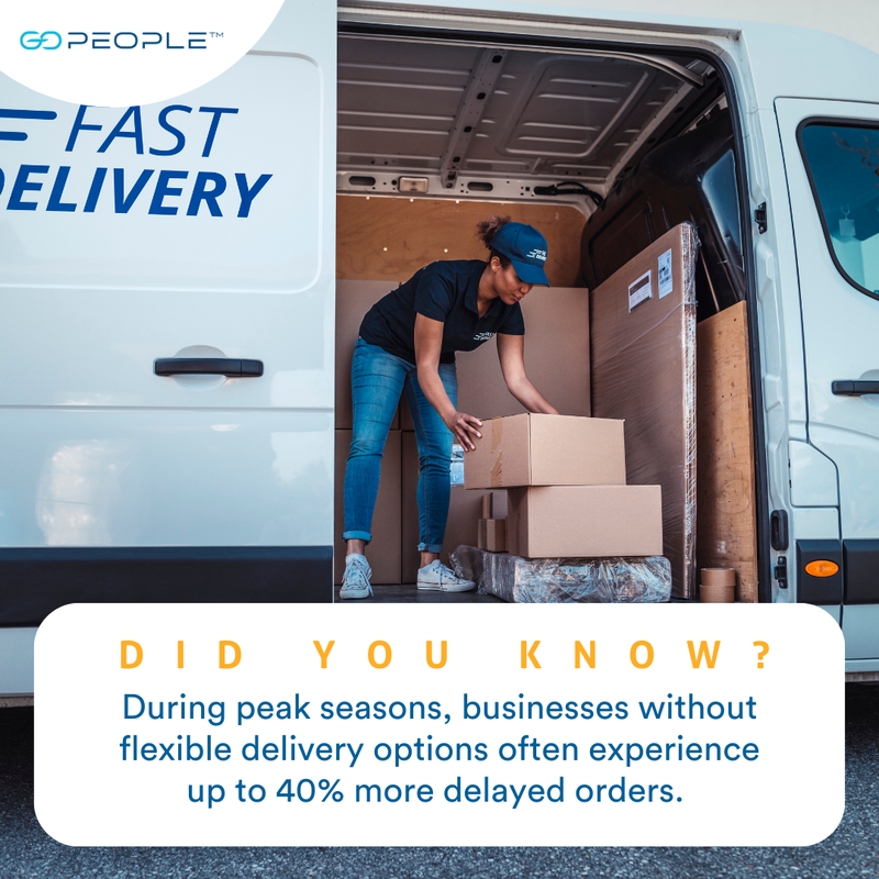 GoPeople - Australia’s Smartest Same Day Delivery tweet media