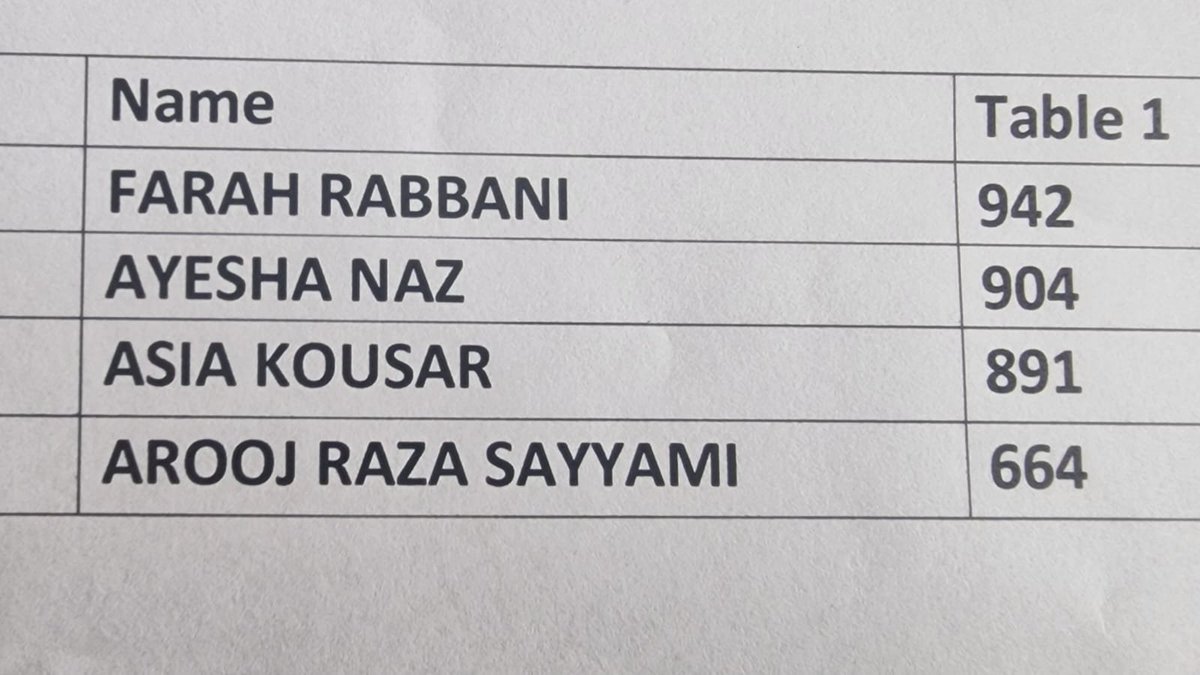 JOURNALISTS PANEL tweet media