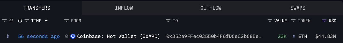 Lookonchain tweet media