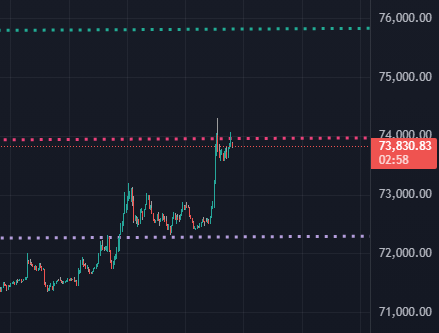 CryptoFace tweet media