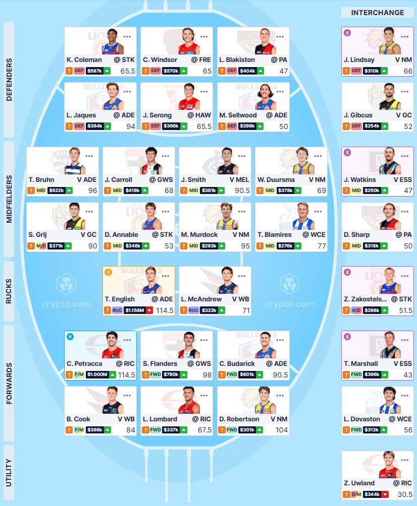 bit in that tweet media