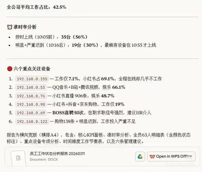 Lewis爆肝战神 tweet media