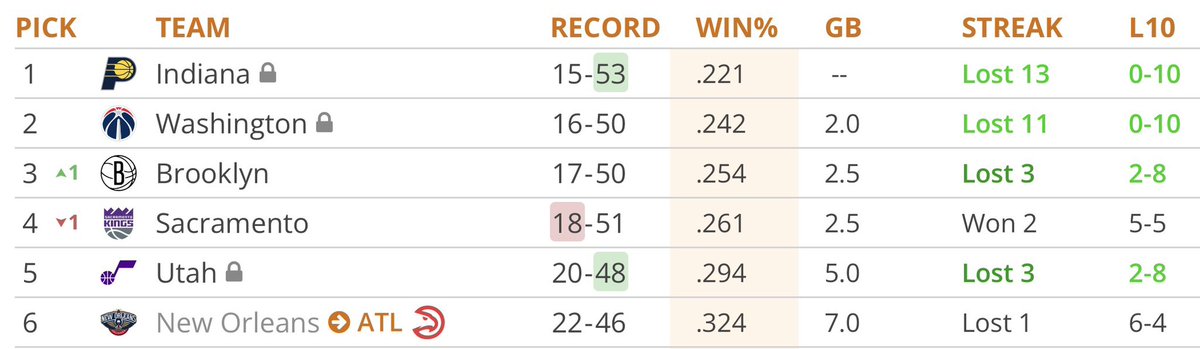 wonzo🧀 tweet media