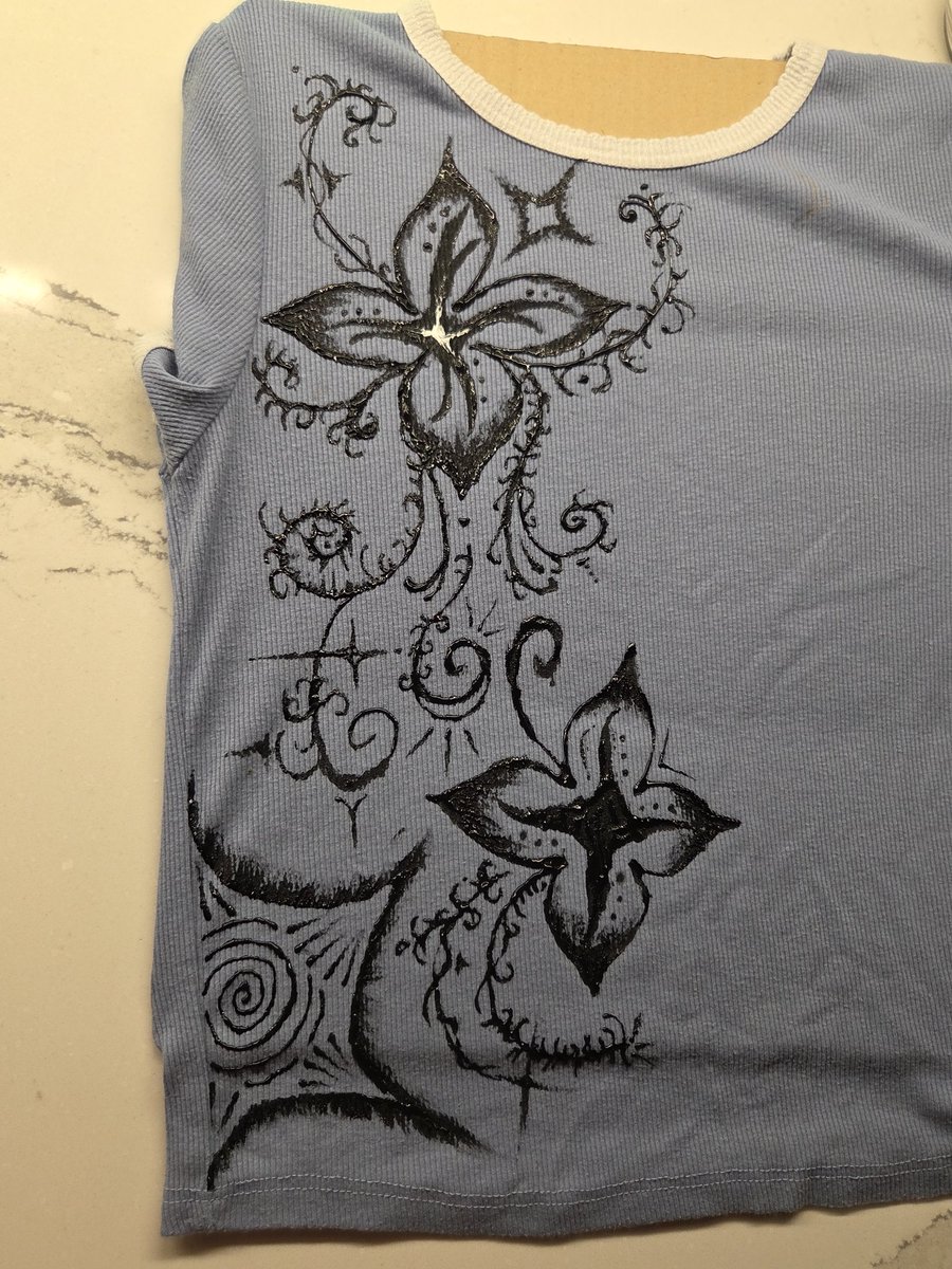 Windbeater ✧ Twitch Streamer ✧ tweet media