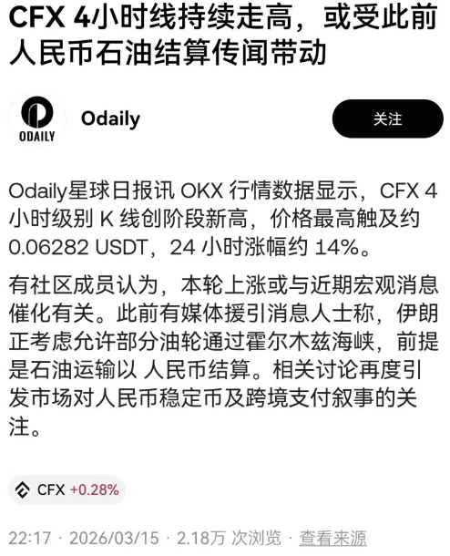 区块艺术BlockArts tweet media