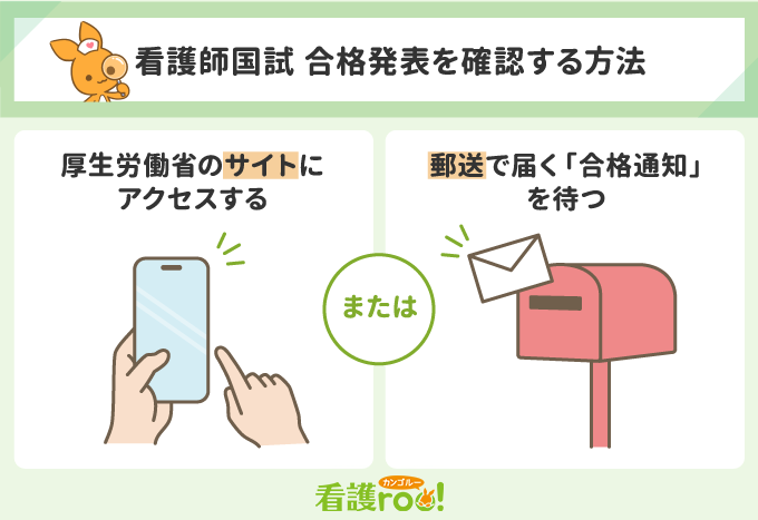 看護roo!国試@必修過去問 tweet media