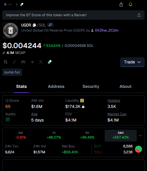 xvic_kn's tweet image. Remember $UGOR?
Called it at $95.2k. It hit $4.3M!
That's a 45.2X, absolutely wild. 🤯
Next time, be with us. Don't miss out on these gains! 🚀💰

👉 #UGOR called at: t.me/pumprayfair/16…
📈 Chart: gmgn.ai/sol/token/yV7x…

$UGOR
2zLvKDtNSUT74Q98mpS2LntiXmF2prTpkhm4XiVwpump