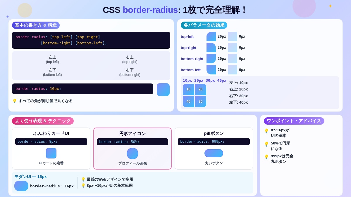 忍者CODE｜未経験からWEB制作のプロを目指すオンラインプログラミングスクール tweet media