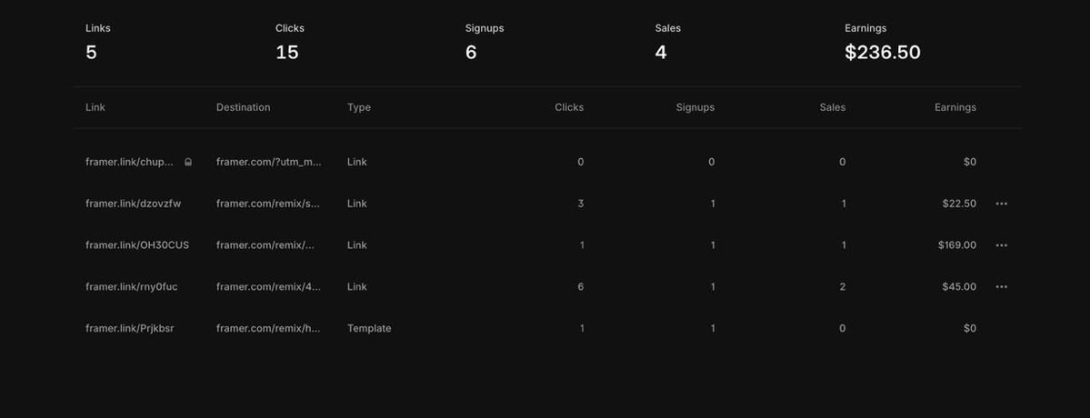 Rehbaz Ali tweet media