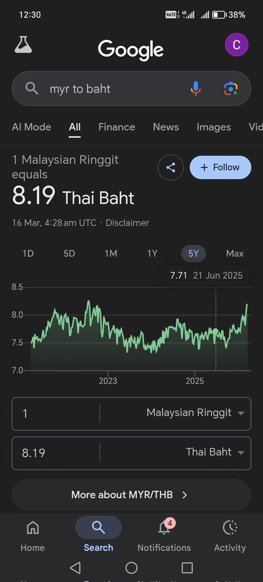 CalvinChee94 tweet media