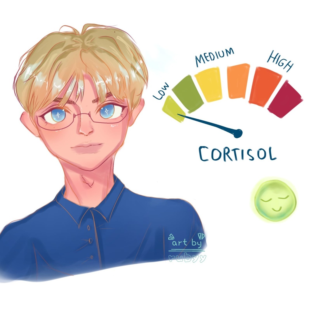 Artist Menfess tweet media