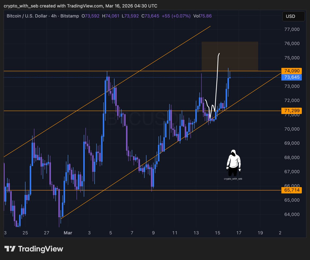 Crypto Seb tweet media