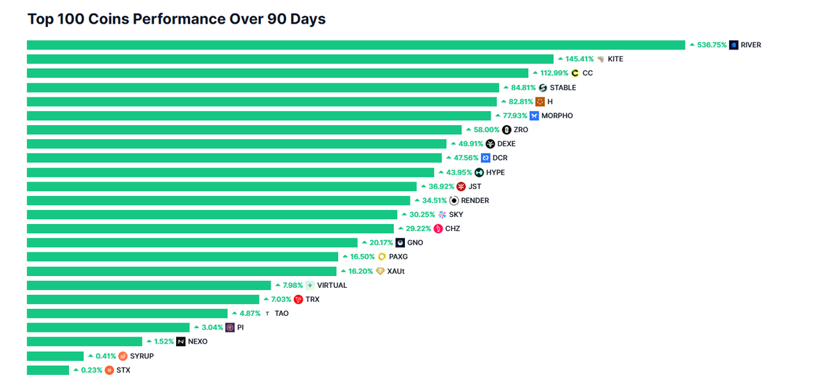 Crypto Guy tweet media
