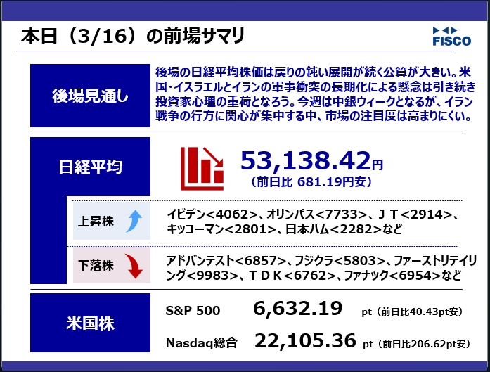 【公式】フィスコ tweet media