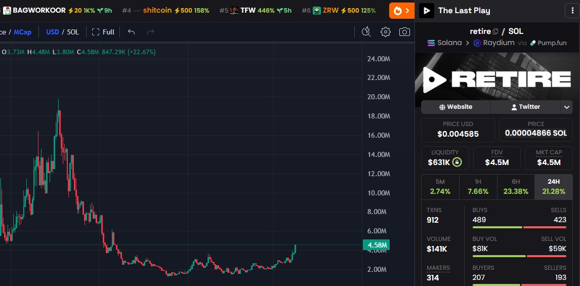 ISELLB4U tweet media