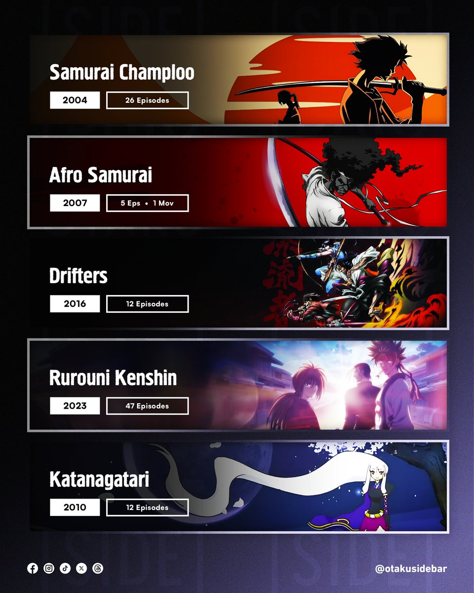 Otaku Sidebar tweet media