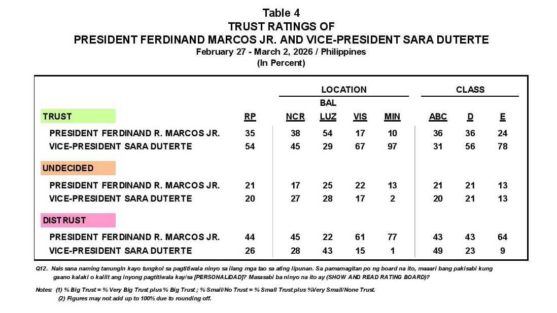 Anna Malindog-Uy tweet media